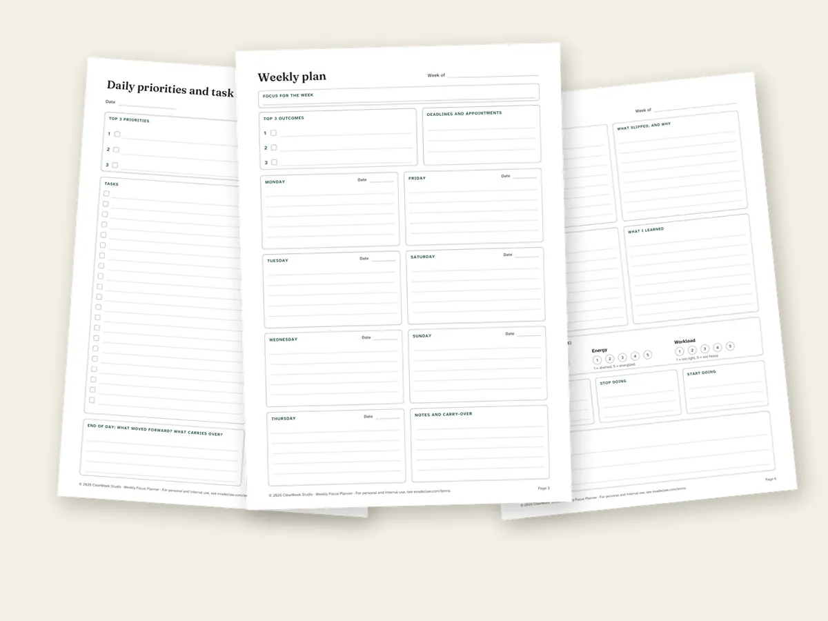 Three printed pages from the Weekly Focus Planner: the daily priorities page, the weekly plan and the weekly review